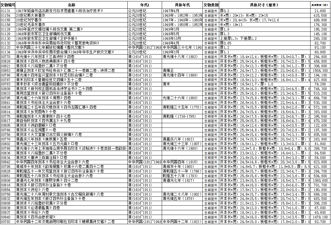 古1.png