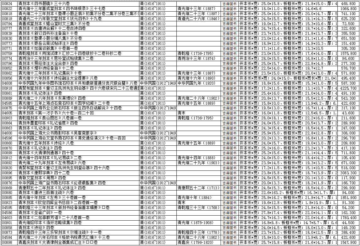 古3.png